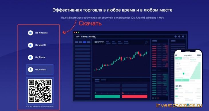 Мобильное приложение Huobi для разных устройств