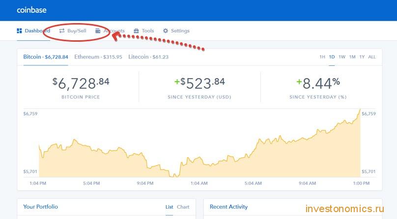 Как купить и продать