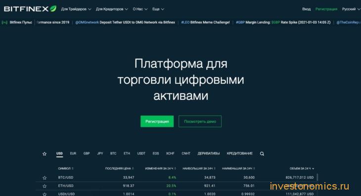 Bitfinex