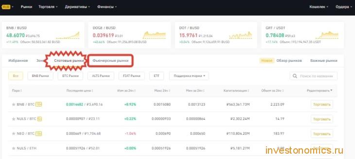 Как торговать на бирже Binance