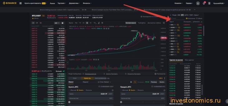 Как торговать на бирже Binance