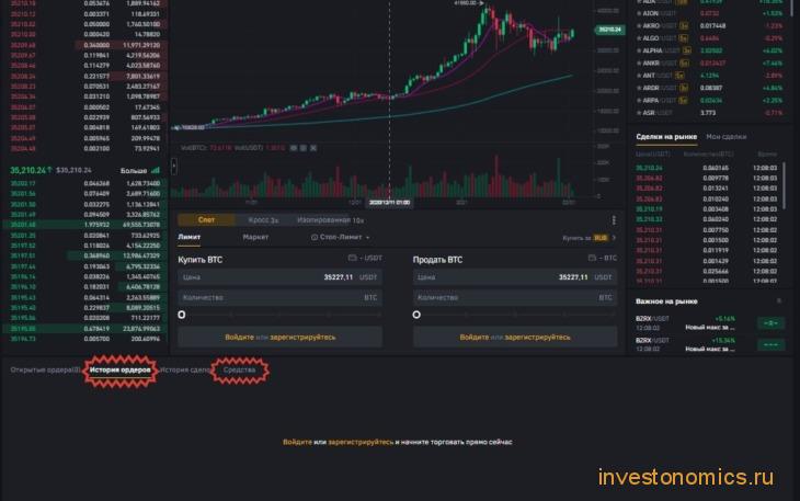 Как торговать на бирже Binance