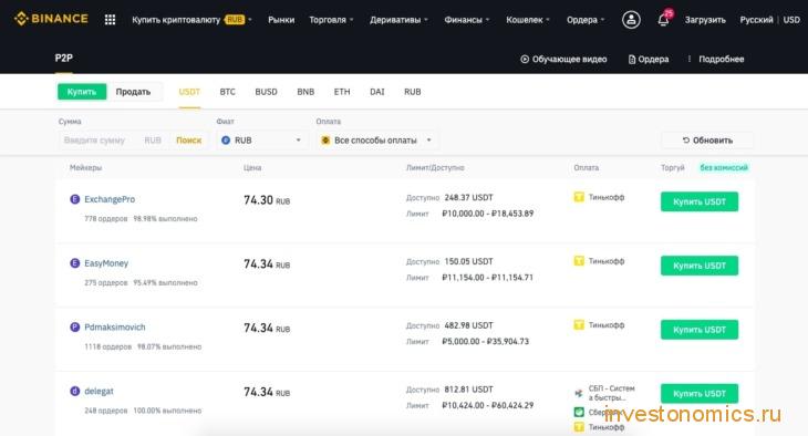 Альтернатива LocalBitcoins — Binance P2P