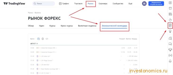 Экономический календарь на TradingView