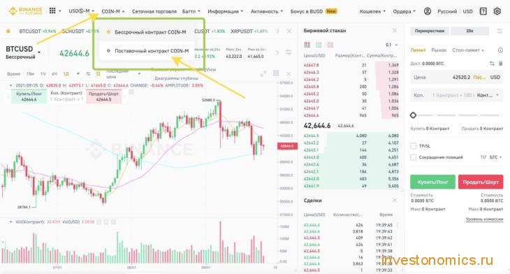 Виды COIN-Ⓜ контрактов на Binance Futures