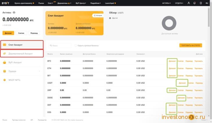 Пополнение средств на Bybit
