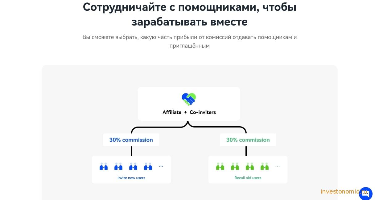 Партнерская программа OKX