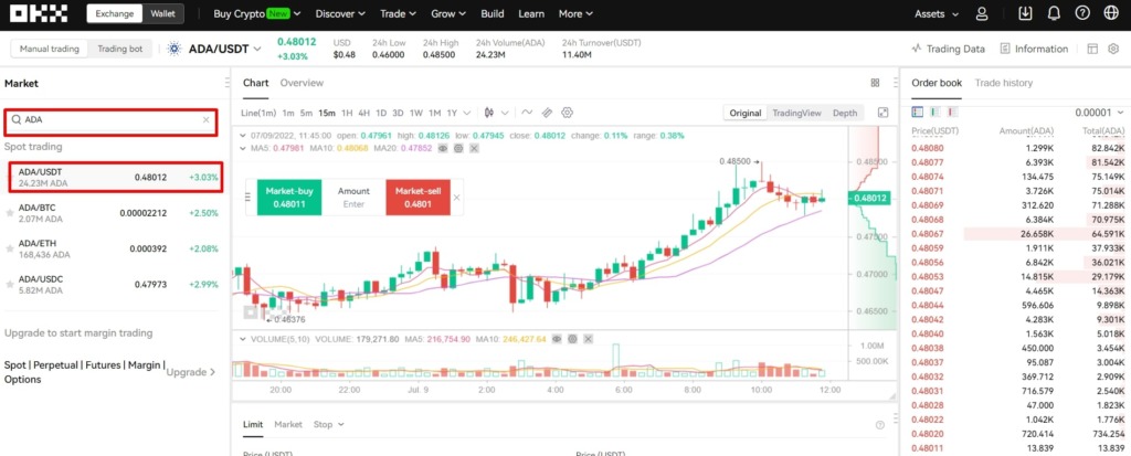 Выбор торговой пары ADA/USDT
