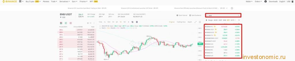Торговая пара BNB/USDT