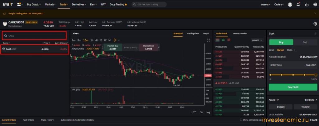 Торговая CAKE/USDT