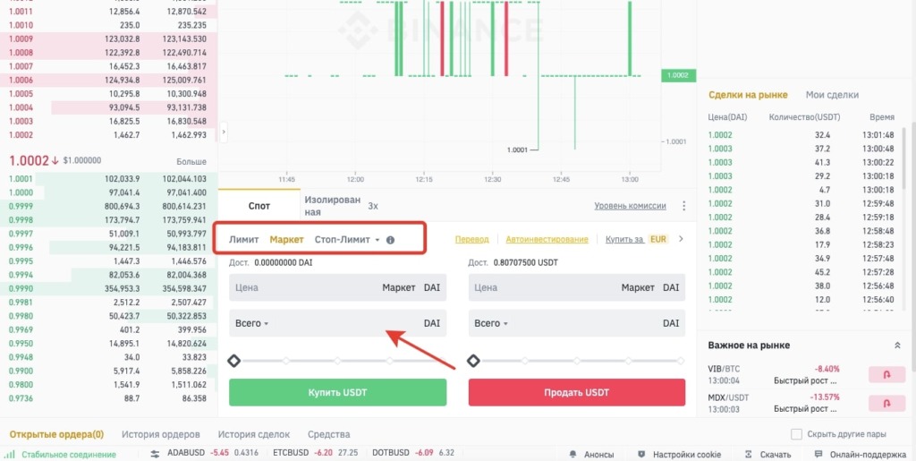 Создание ордера на покупку USDT за DAI