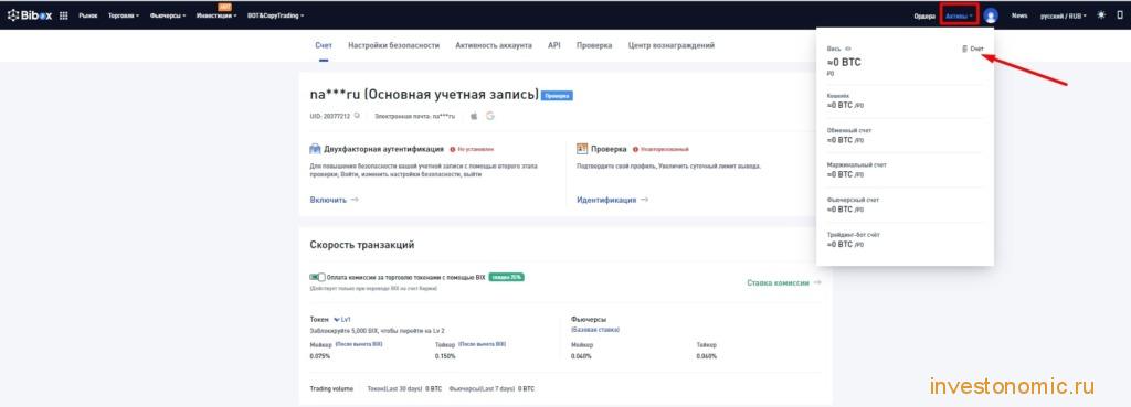 Активы