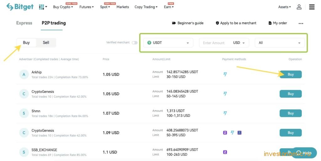 Создание заявки на P2P-сделку