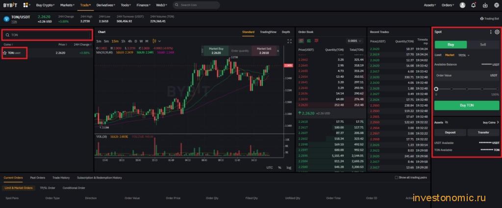 Окно спотового терминала Bybit