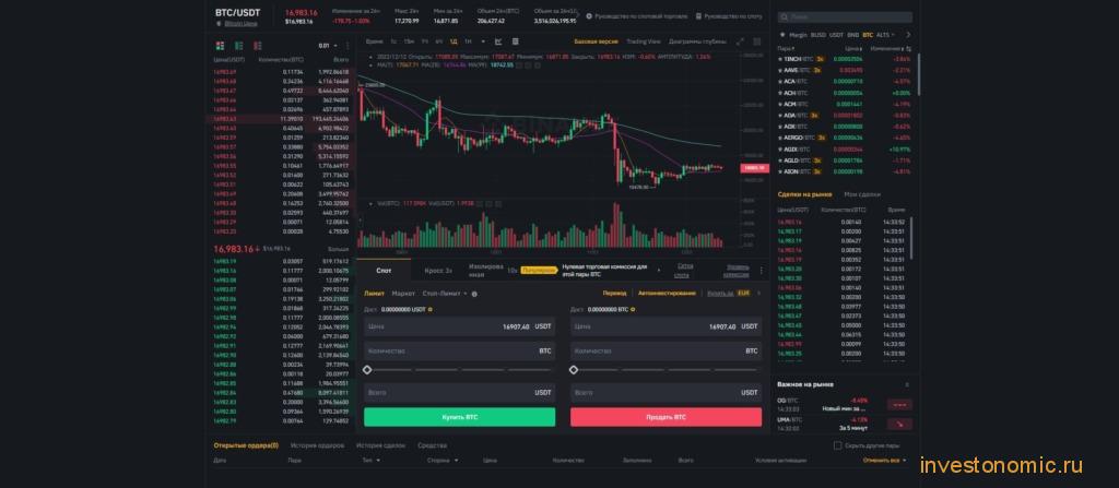 Как зарабатывать на Binance