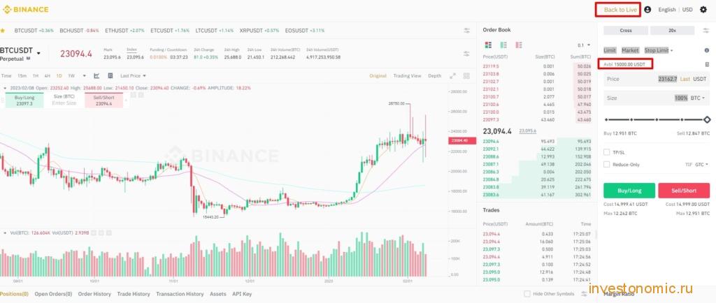 Демо-платформа Binance Futures
