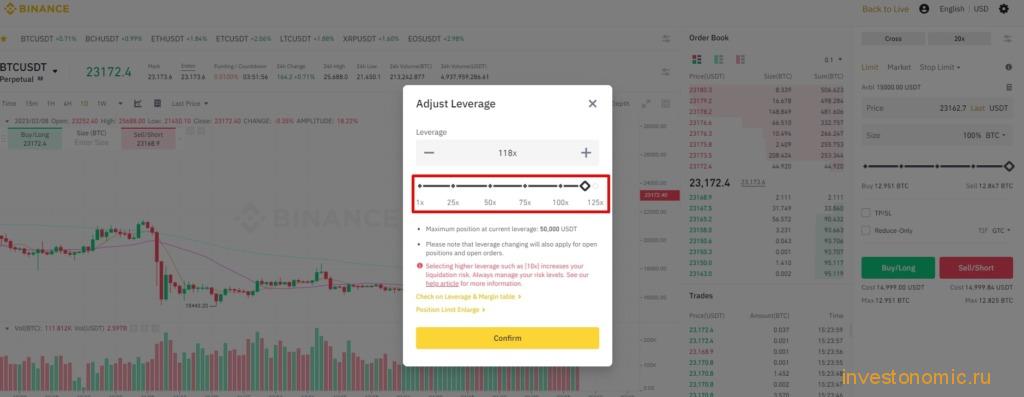 Кредитное плечо на демо-площадке Бинас