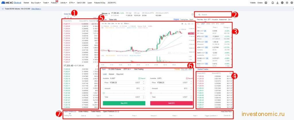 Торговый интерфейс MEXC Global