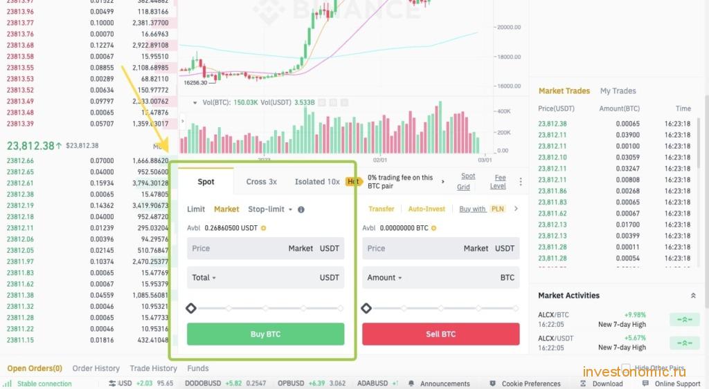 Форма создания ордера на покупку BTC
