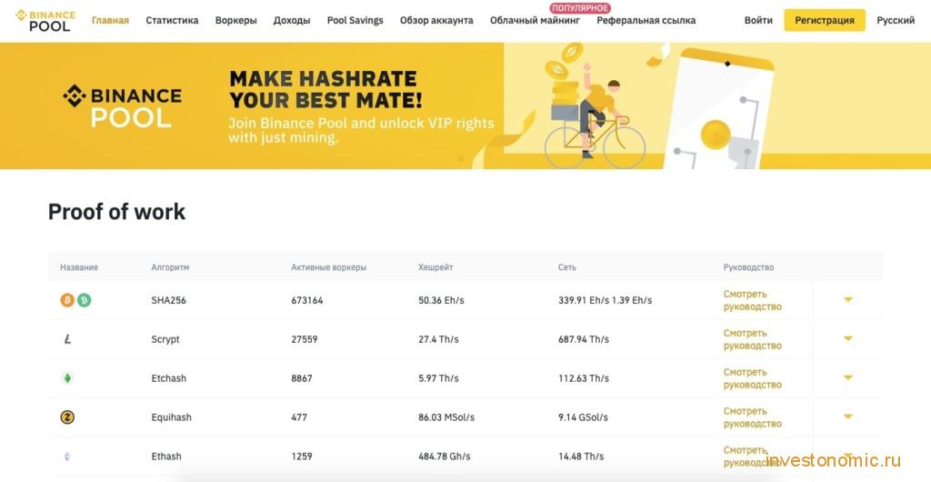 Главная страница Binance Pool