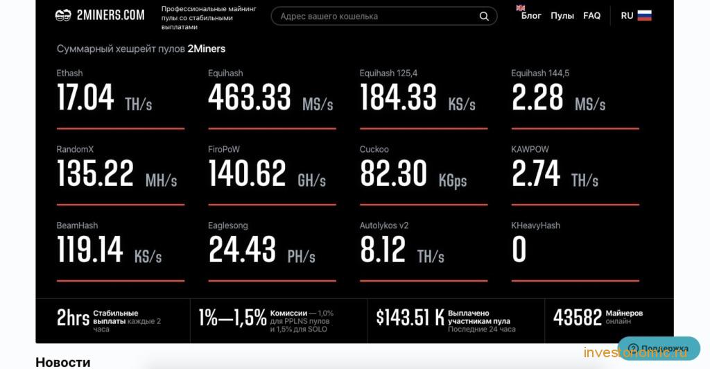 Главная страница 2miners