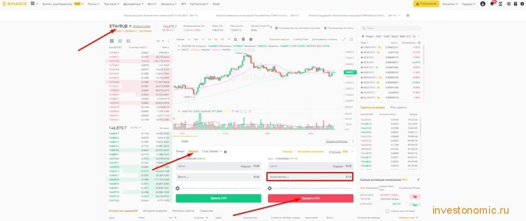 Продажа ETH