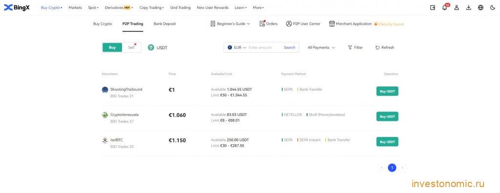BingX P2P